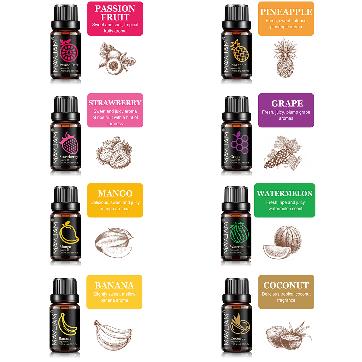 MAYJAM Fragrance Oils Set 8pcs – Soap Making Books Bewertung und Preis